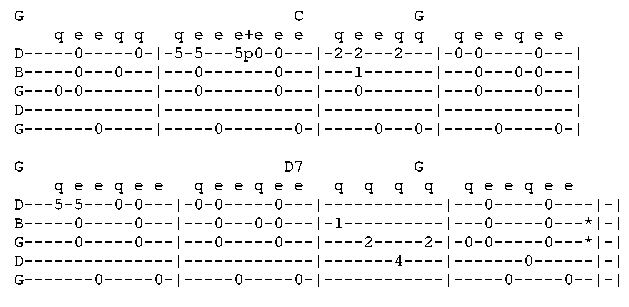 Chord sequence tab